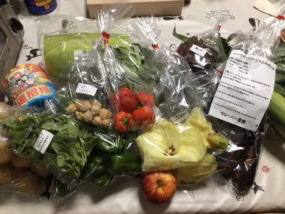 みんなの投稿の画像