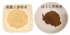高麗人参３パック