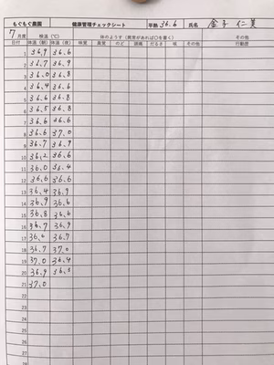 みんなの投稿の画像