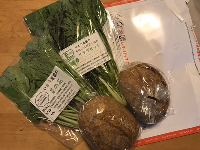 みんなの投稿の画像