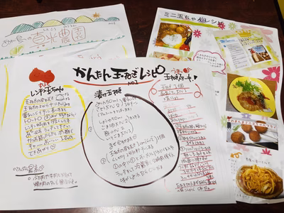 みんなの投稿の画像