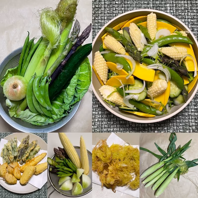 みんなの投稿の画像