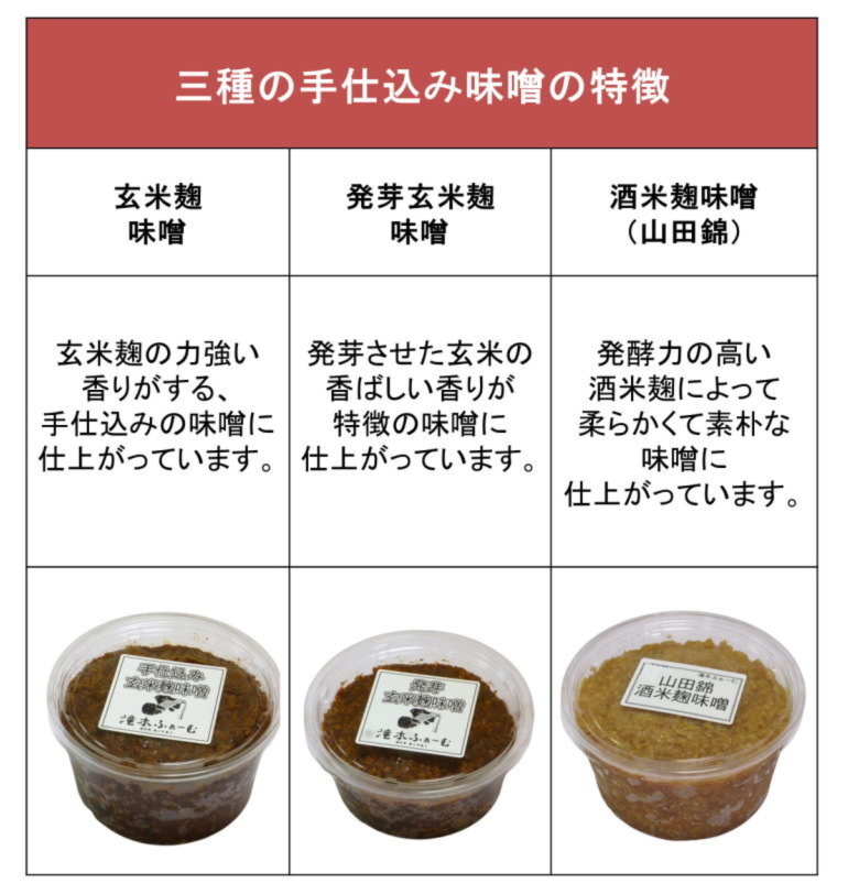 お好きな味を探してミソ???? 農家のお味噌 のたしなみ | 農家漁師から産地直送の通販 ポケットマルシェ