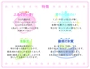 香り緑茶【花のような甘い香り】『花ここち』リーフ 30ｇ