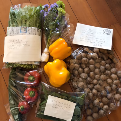 みんなの投稿の画像