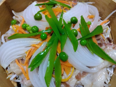 みんなの投稿の画像