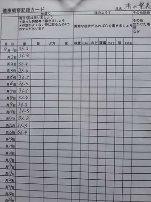 みんなの投稿の画像