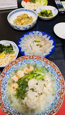 みんなの投稿の画像