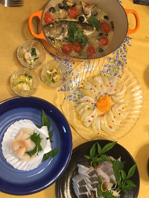 みんなの投稿の画像