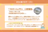 国産チーズを食べ比べ！「にっぽんのチーズ定期便」