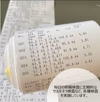【カウントダウンセール第2弾】‼️オマケ増量‼️宮たま(赤)×40個+10個