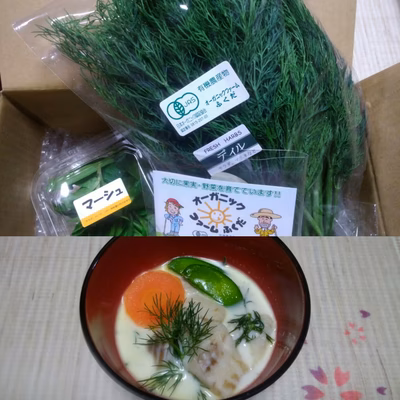 みんなの投稿の画像