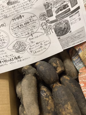 みんなの投稿の画像