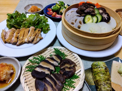 みんなの投稿の画像