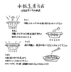 [業務用]自家産野菜使用！台湾水餃子(150個入り、特製タレ付き）
