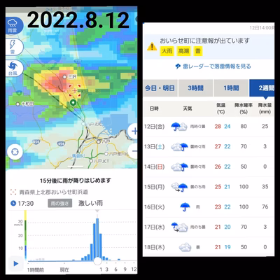 みんなの投稿の画像