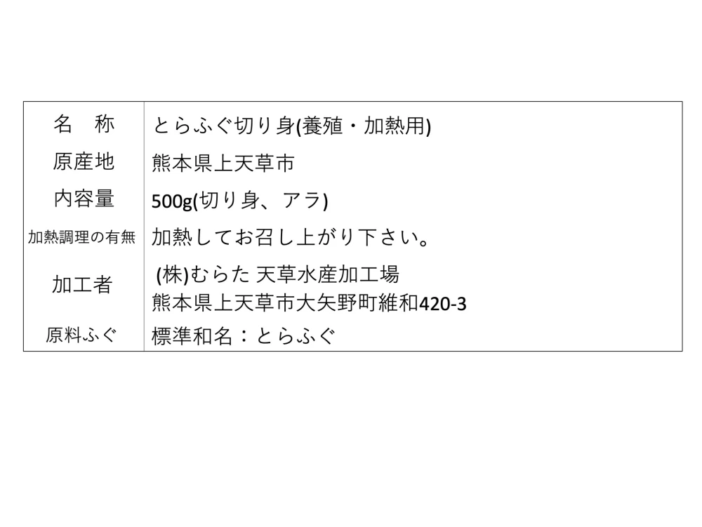 国産養殖！とらふぐ鍋セット『焼きひれ／昆布／特製ポン酢／もみじおろし付き』