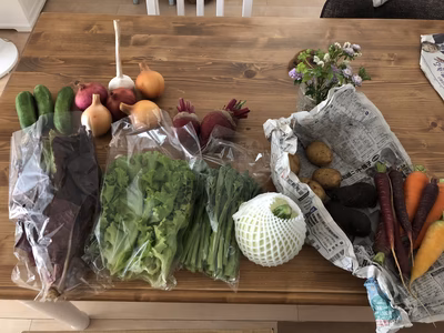 みんなの投稿の画像