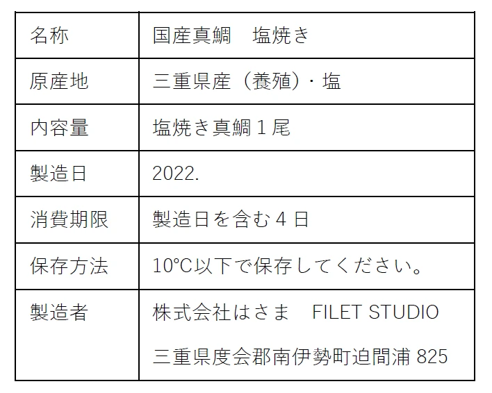 【じゅわ〜っとろ〜り】簡単で絶品！味わいが格段に上がります【やみつき真鯛】