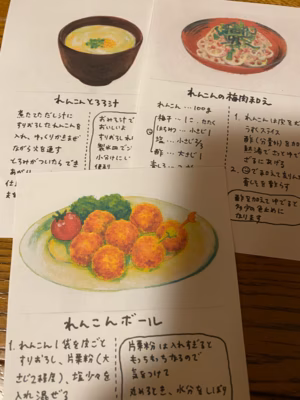 みんなの投稿の画像