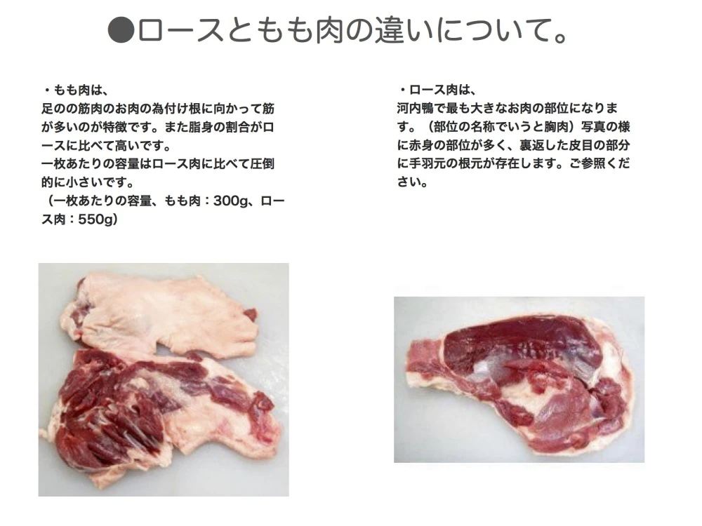 特別セット・河内鴨ロース&もも肉　G20大阪サミット正式食材