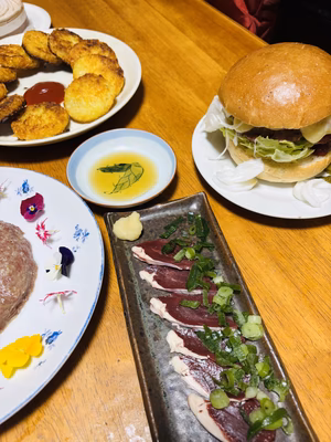 みんなの投稿の画像