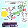 国産純粋百花蜂蜜  500ｇポリチューブ