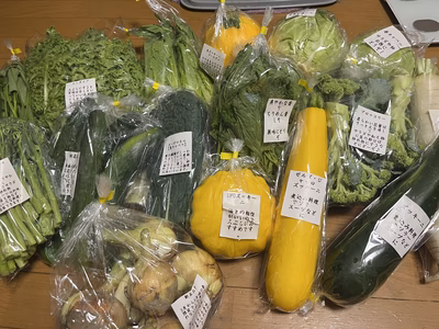 みんなの投稿の画像