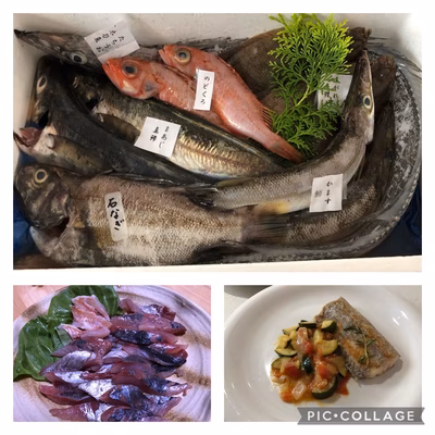 みんなの投稿の画像