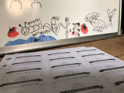 みんなの投稿の画像