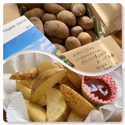 みんなの投稿の画像