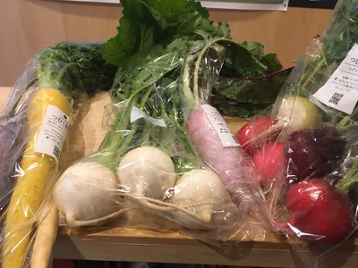 みんなの投稿の画像