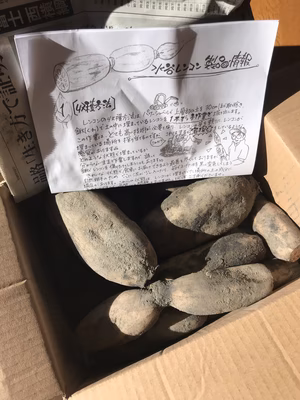 みんなの投稿の画像