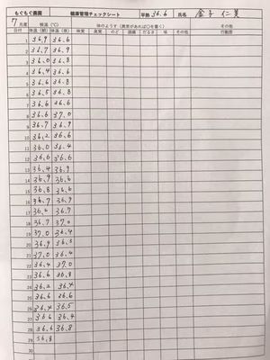 みんなの投稿の画像