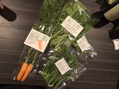 みんなの投稿の画像