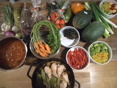 みんなの投稿の画像