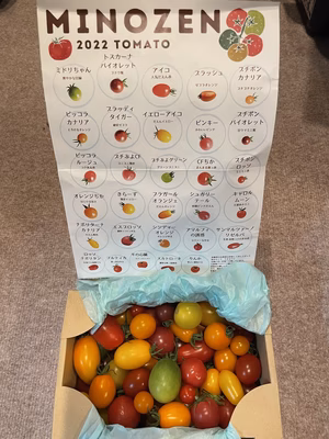 みんなの投稿の画像