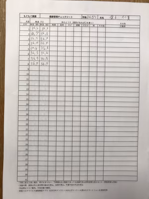 みんなの投稿の画像