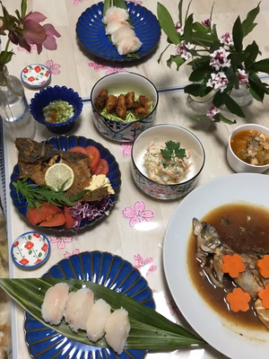 みんなの投稿の画像