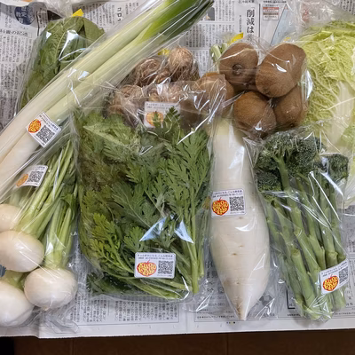 みんなの投稿の画像