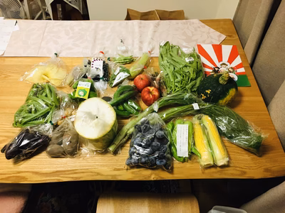 みんなの投稿の画像