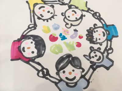 みんなの投稿の画像