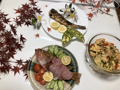 みんなの投稿の画像