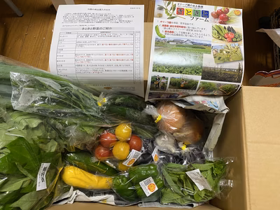 みんなの投稿の画像