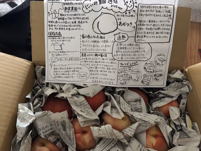 みんなの投稿の画像