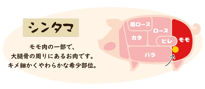 伊達の純粋赤豚シンタマブロック（冷凍・真空）