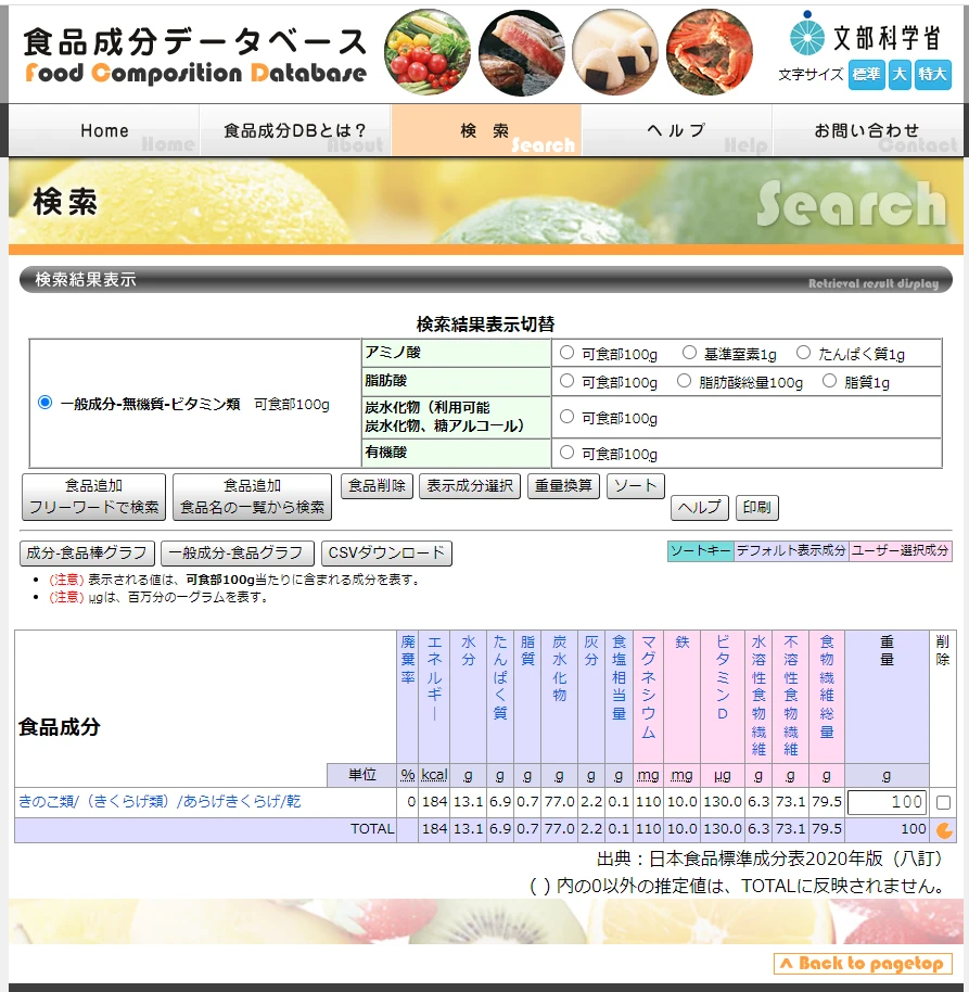 国産！オーガニック乾燥きくらげ20g×4袋セット白・黒　