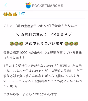 みんなの投稿の画像