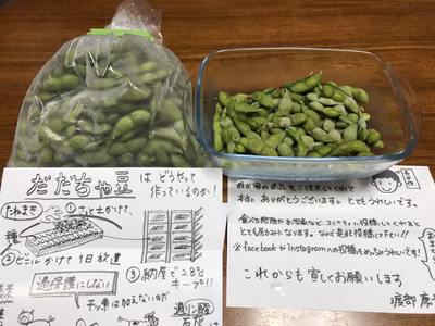 みんなの投稿の画像