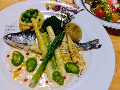 みんなの投稿の画像